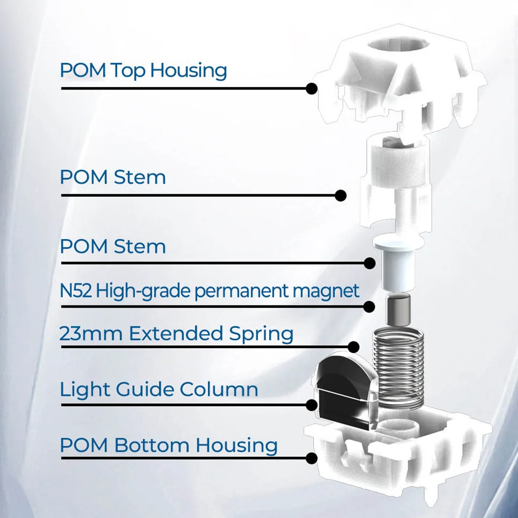 Unionwell Hunyuan التبديل المغناطيسي RGB الخطي N52 لوحة المفاتيح الميكانيكية المغناطيسية ATK 68 RX مشحم RT0.001 23 مللي متر مفاتيح الربيع