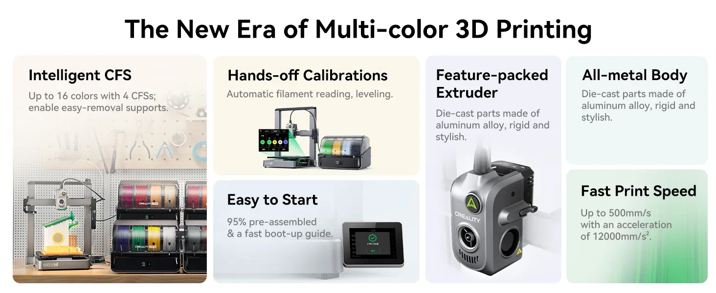 Creality CFS/Hi/Hi Combo 3D Printer Multicolor 3D Printer ...