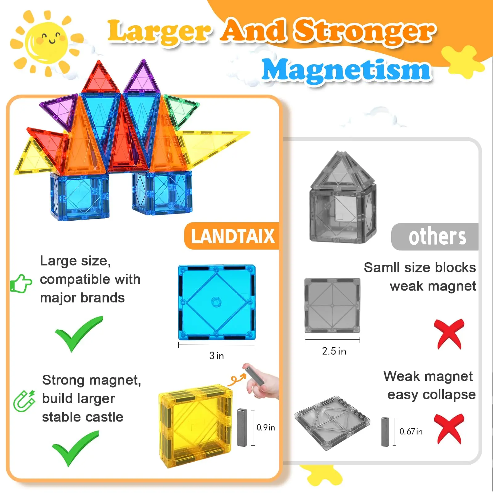 مكعبات بناء مغناطيسية للنافذة الملونة (32/60/100/120 قطعة) يمكنها زراعة القدرات الإدراكية للرسومات الملونة للأطفال