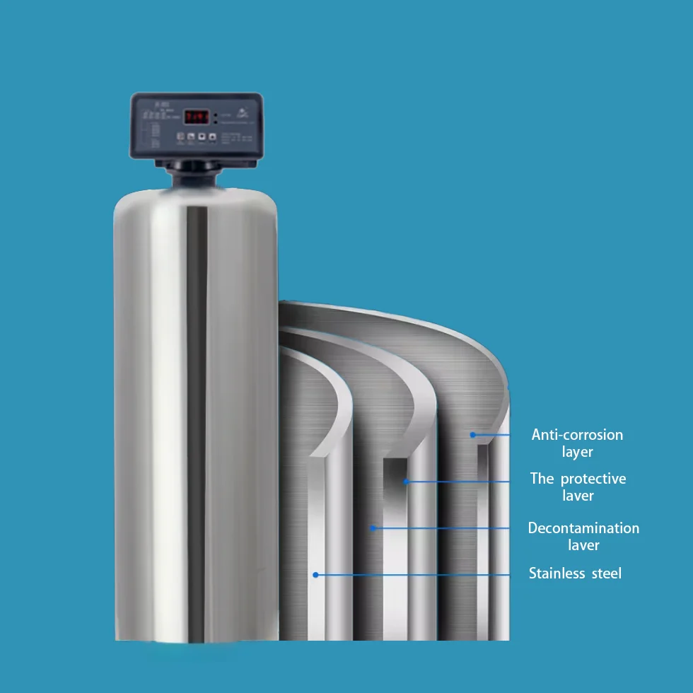 

S-LLJ250-4000L Stainless Steel Manual Ion Exchange Resin Softener | 4T/H Flow Commercial Softener | Household & Commercial Use