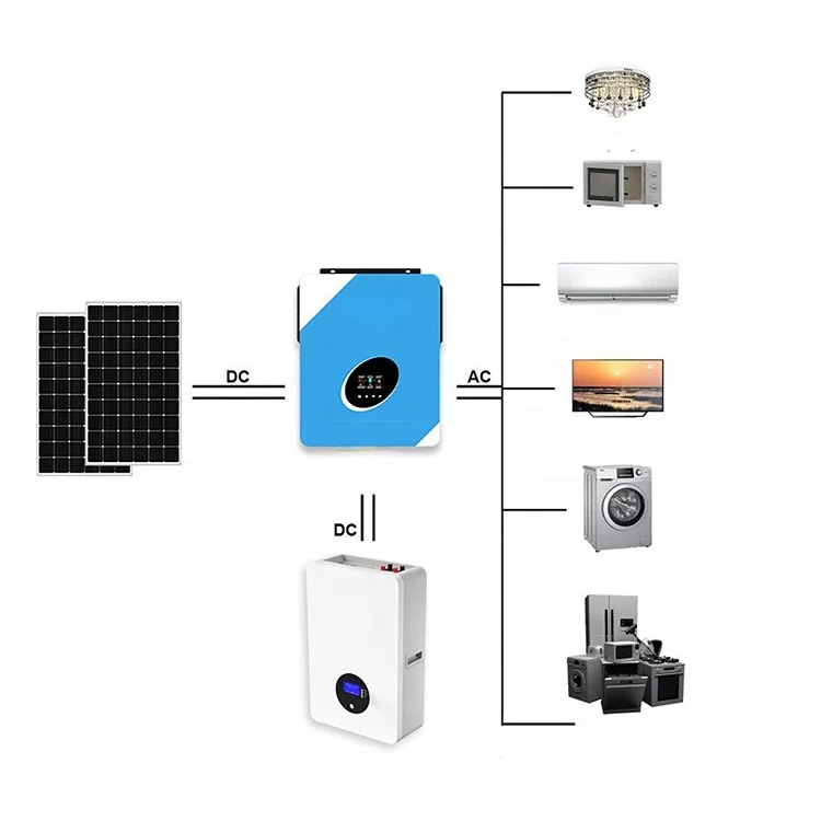 200ah เก็บพลังงานระบบพลังงานแสงอาทิตย์ชุด5KW 25.6V แบบเรียบง่ายสำหรับบ้าน