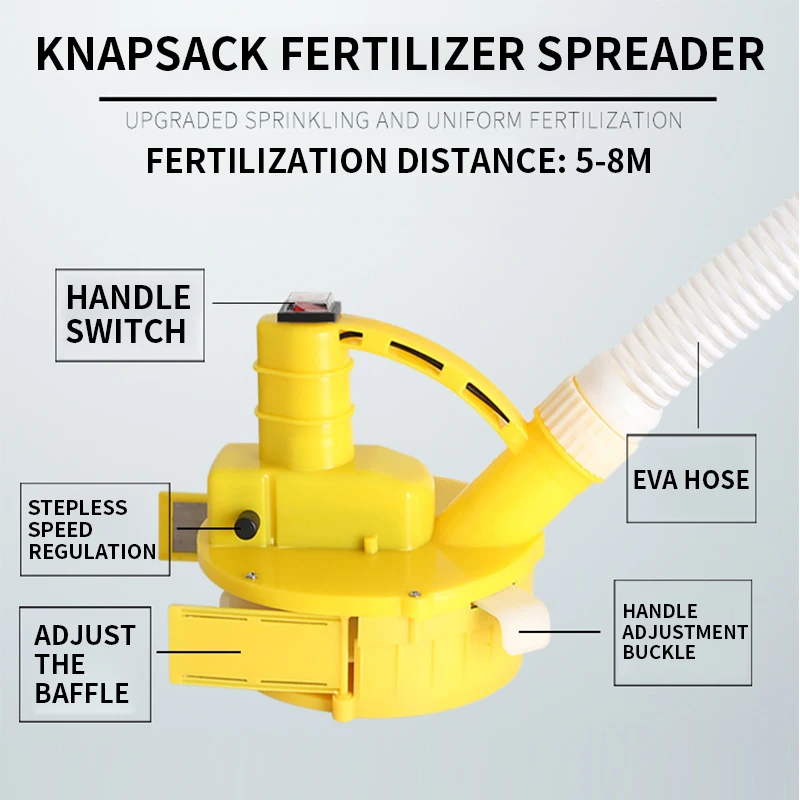 Fertilizzante elettrico applicatore indietro 5-8m distanza di fecondazione Spreader negativo alimentatore seminatrice fertilizzante completamente automatico