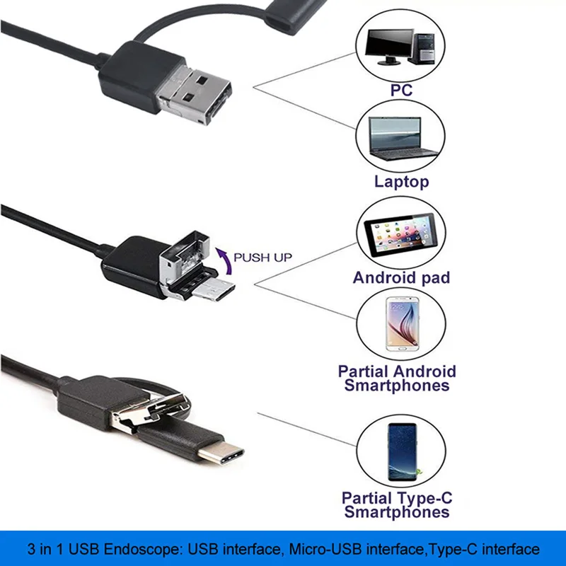 1080P Endoscope Camera 720P Snake Sewer Industrial Piping Borescope Car Inspection Endoscopic 3In1 For Android Pc Usb Type C