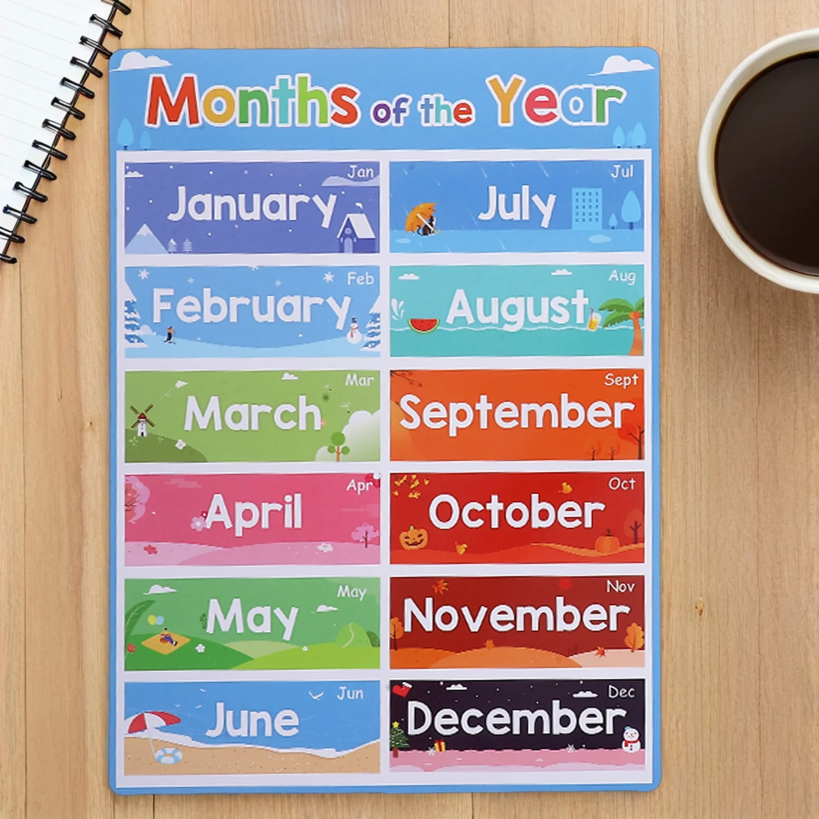 

12Pcs Children Education Posters Vibrant Alphabet Animals Fruits Months Classroom Learning Charts Learning Posters