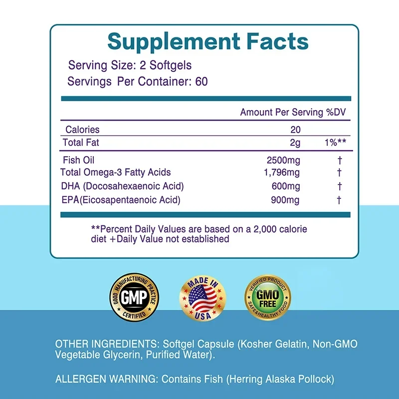 Fish Oil - with DHA and EPA, Protects Eye Fatigue, Cognitive Function, and Learning Ability