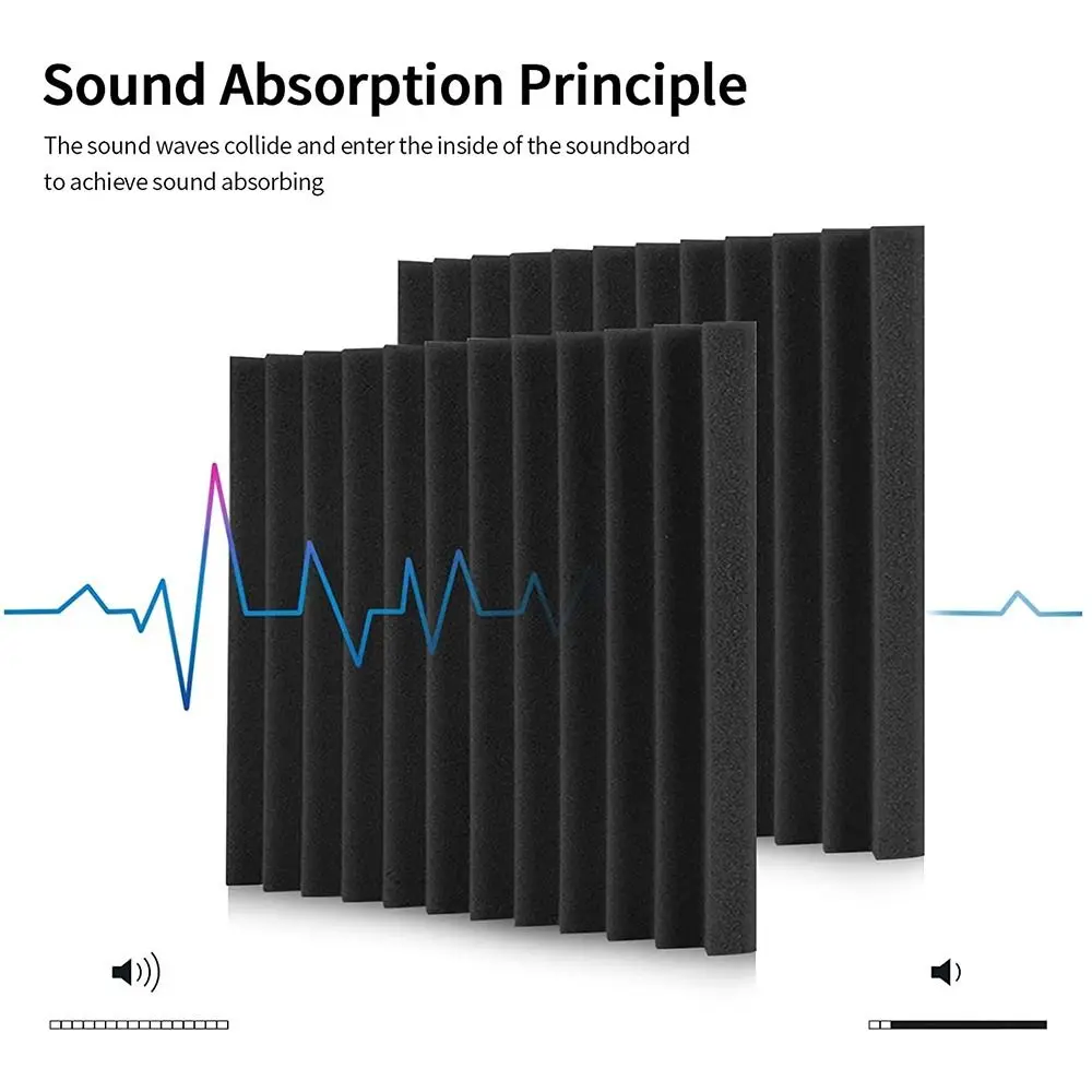 1/12Pcs New Sound Insulation Soundproofing Foam 30x30x2.5cm Triangular Groove Studio Wall Panel Soundproof Acoustic Foam Board