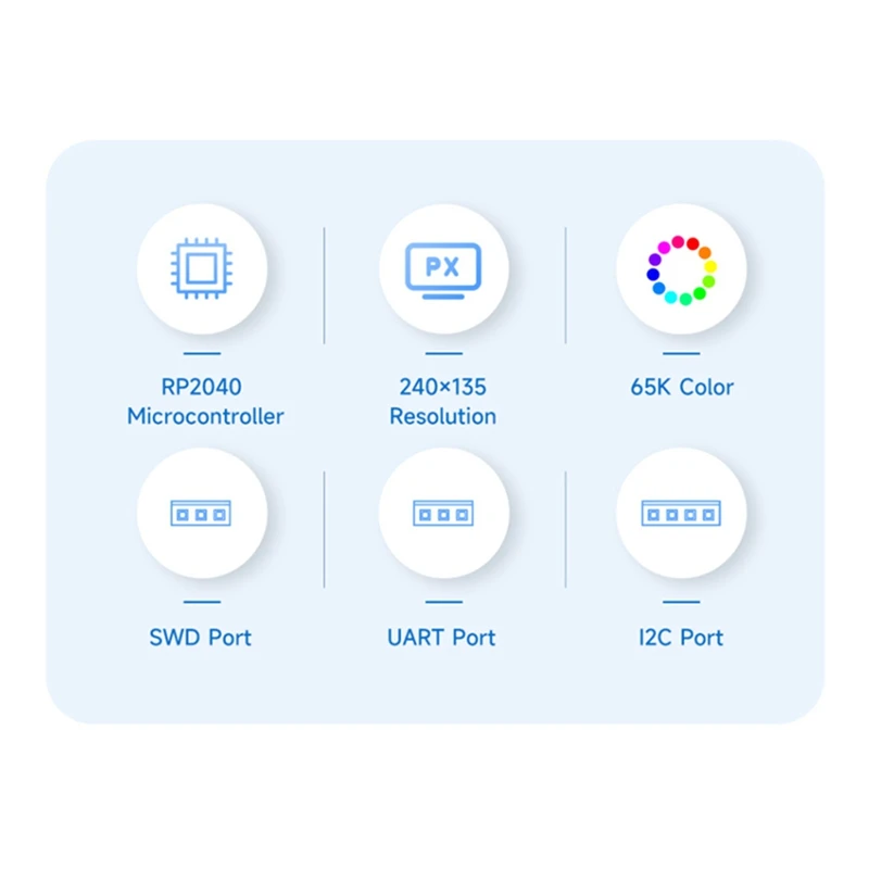 لوحة تطوير لسيارة rpi Pico ، ميكروكونترولر ، شاشة LCD ملونة ، أداة تصحيح بيانات تنزيل USB ، توت العليق ، 65K ، استبدل