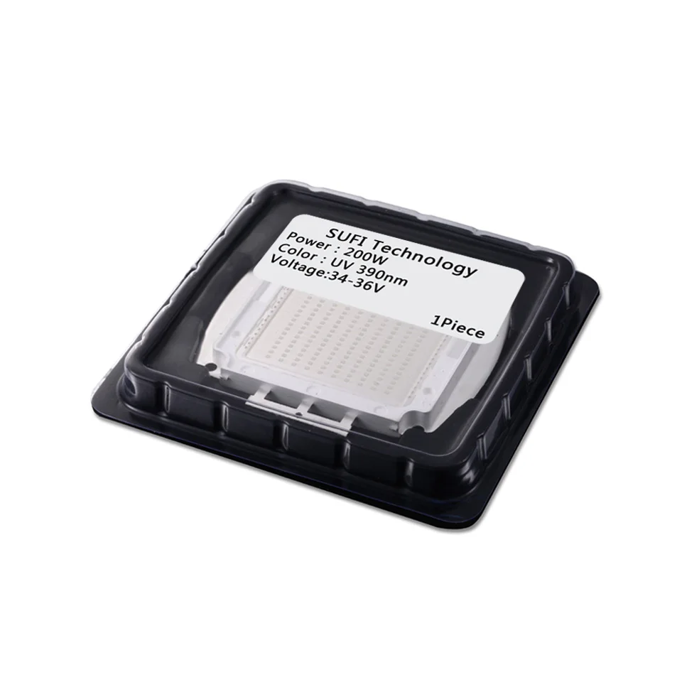 Personalización del cliente