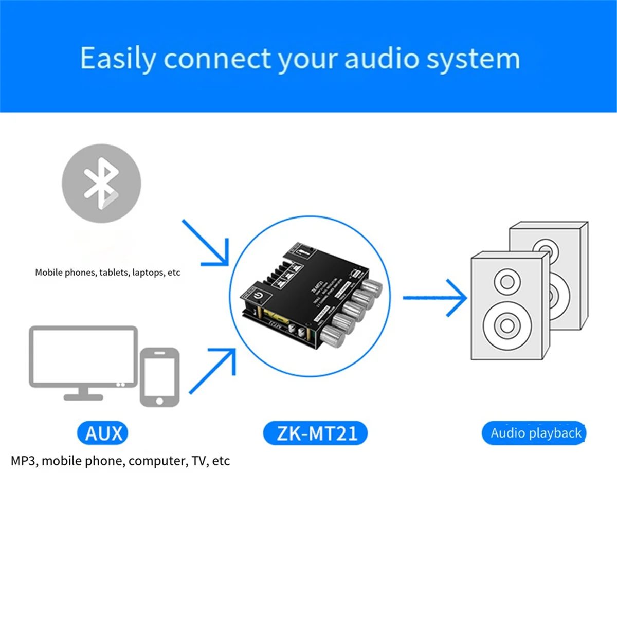 POP-lBT5.0 تضخيم مجلس 2.1 قناة 50WX2 + 100 واط جهاز تضخيم الصوت مجلس الصوت باس ستيريو تضخيم