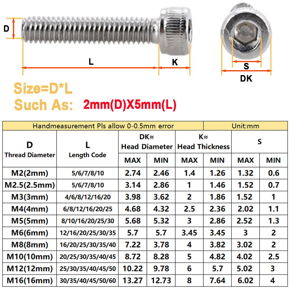 M2 M2.5 M3 M4 M5 M6 304 Stainless Steel Metric Thread Hexagon Socket Screw Hex Allen Bolt Hexagonal Machine Screws DIN912