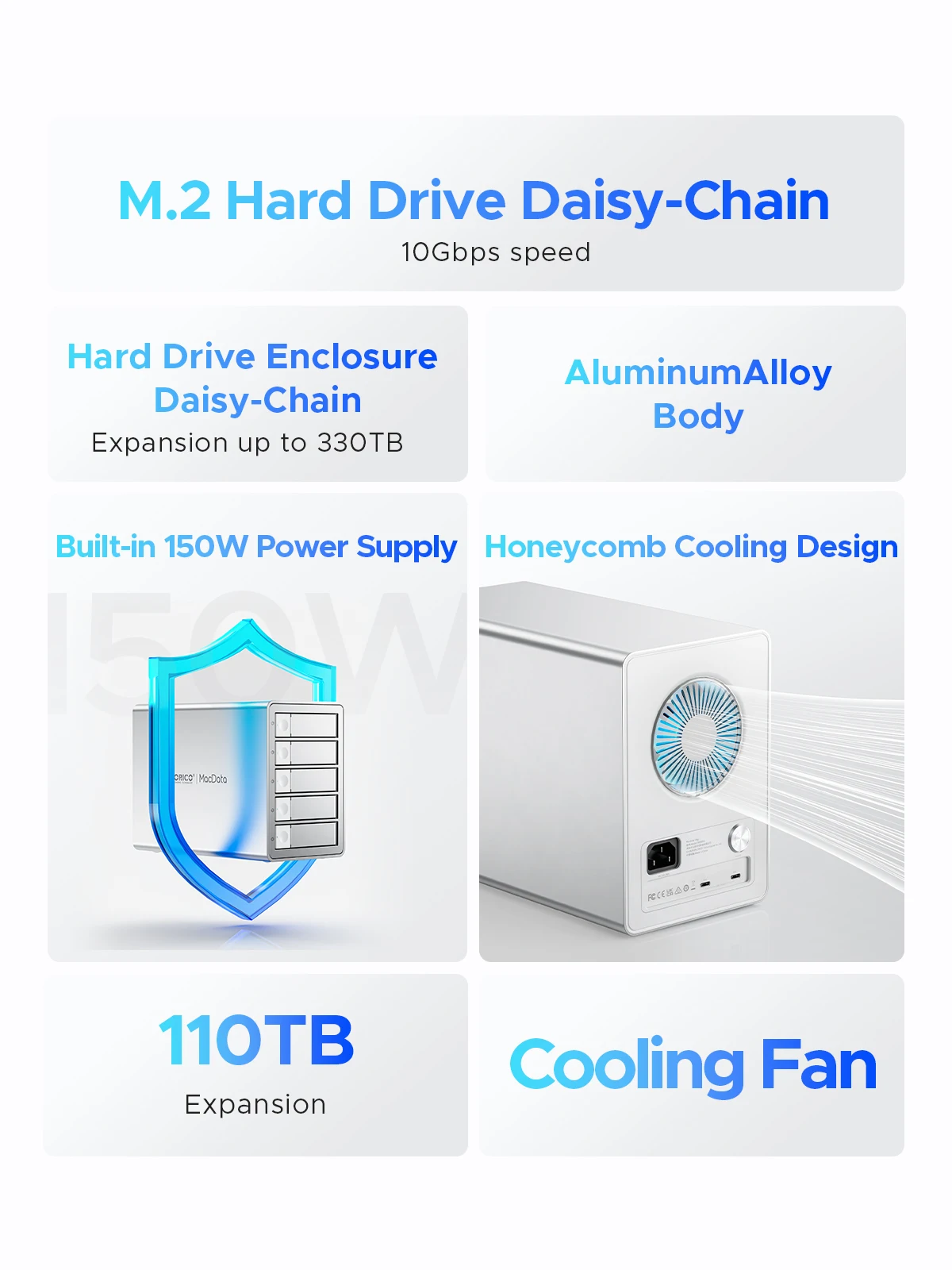 ORICO-Daisy Chain Typ-C 10 Gbit/s HDD-Dockingstation unterstützt RAID 150 W Leistung für Apple Device 5Bay DAS Studio Series 3,5 Zoll – Detail 3