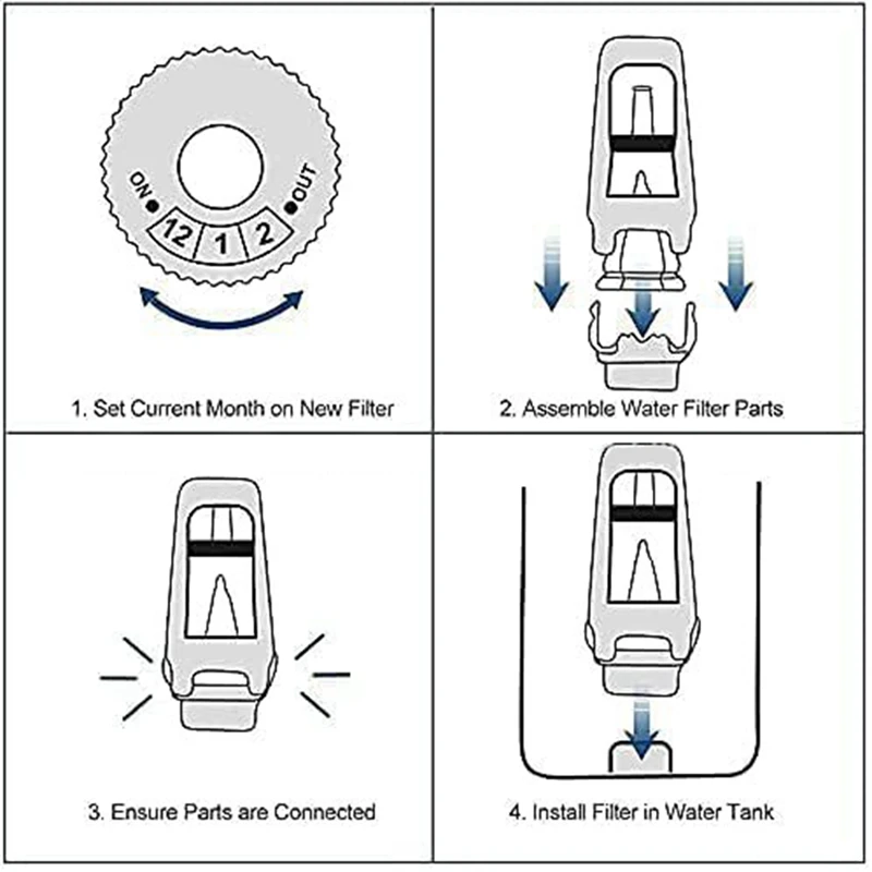 2 ชิ้นเปลี่ยนกรองน้ําสําหรับ Breville Barista Touch Espresso Machine BES880 BES878 Oracle Touch BES990 BES980