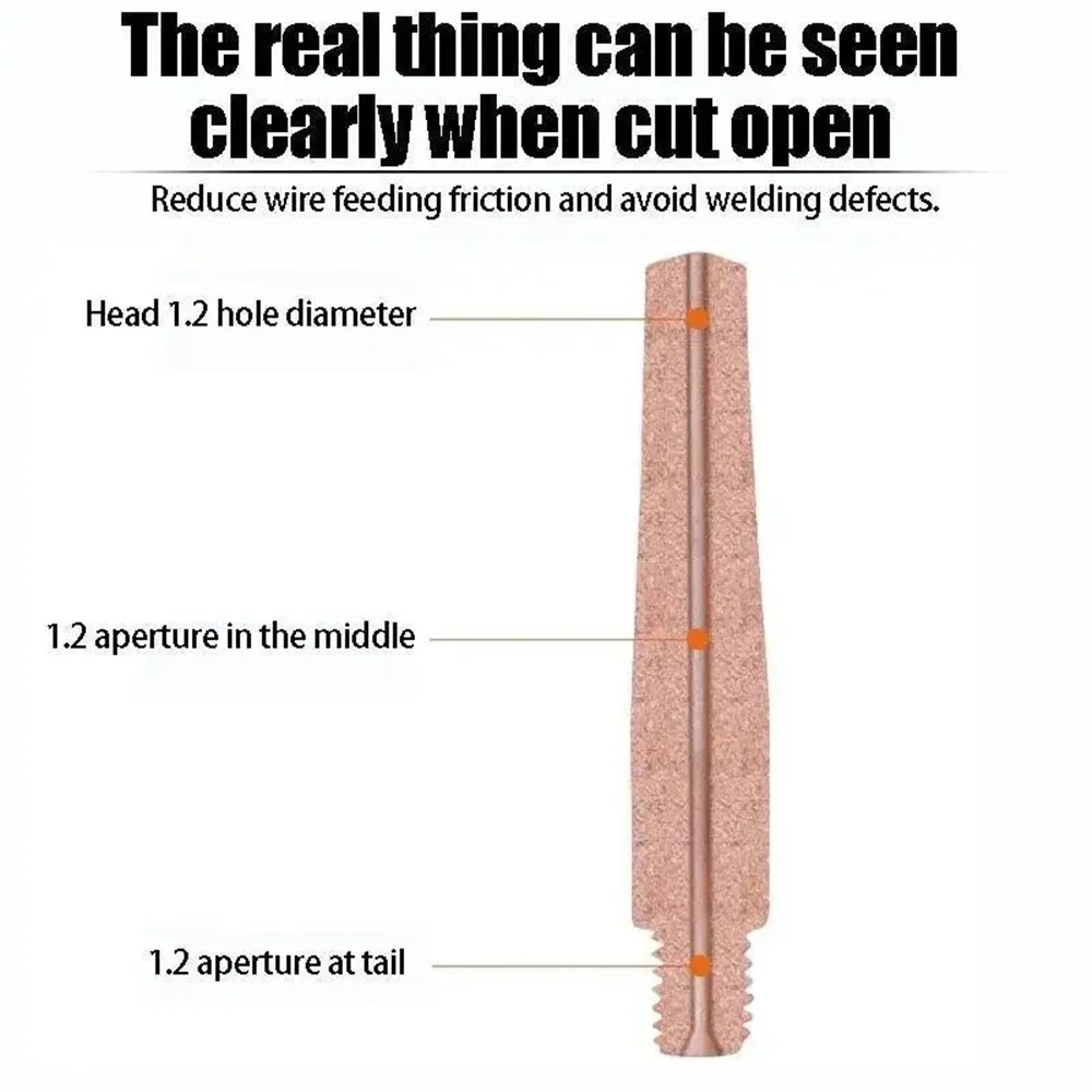 Picture 7: Two Protection Welding Coating Conductive Nozzle  Copper Conductive Nozzle 0.8/1.0/1.2 Welding Wire Nozzle Welding Gun Component