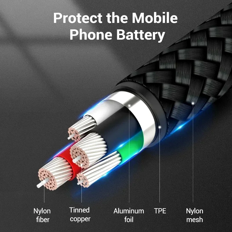 Nylon Braided Micro USB Cable 1m/3m Data Sync USB Charger Cable For Samsung HTC LG huawei xiaomi Android Phone Cables