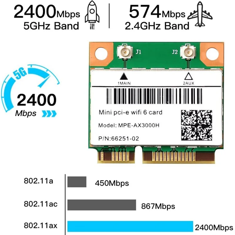 T88C WiFi 6 -AX3000H 2974Mbps بطاقة لاسلكية نصف صغيرة PCI-E Wifi بلوتوث 5.0 ثنائي النطاق 2.4G/5G Wlan محول بطاقة الشبكة