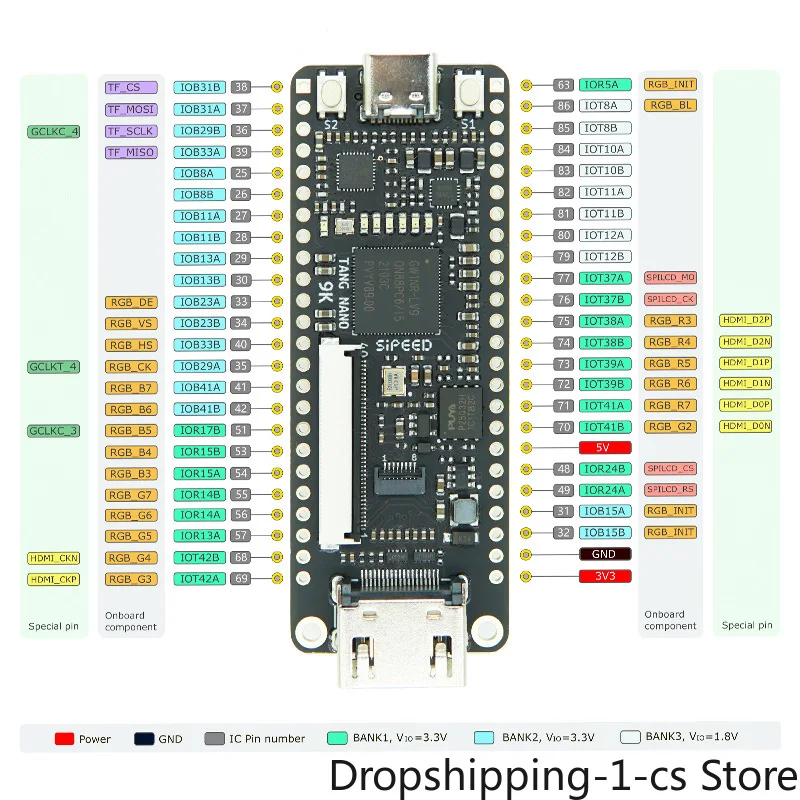 Sipeed Tang Nano 9K High Cloud FPGA Development Board GW1NR-9 RISC-V RV HDMI