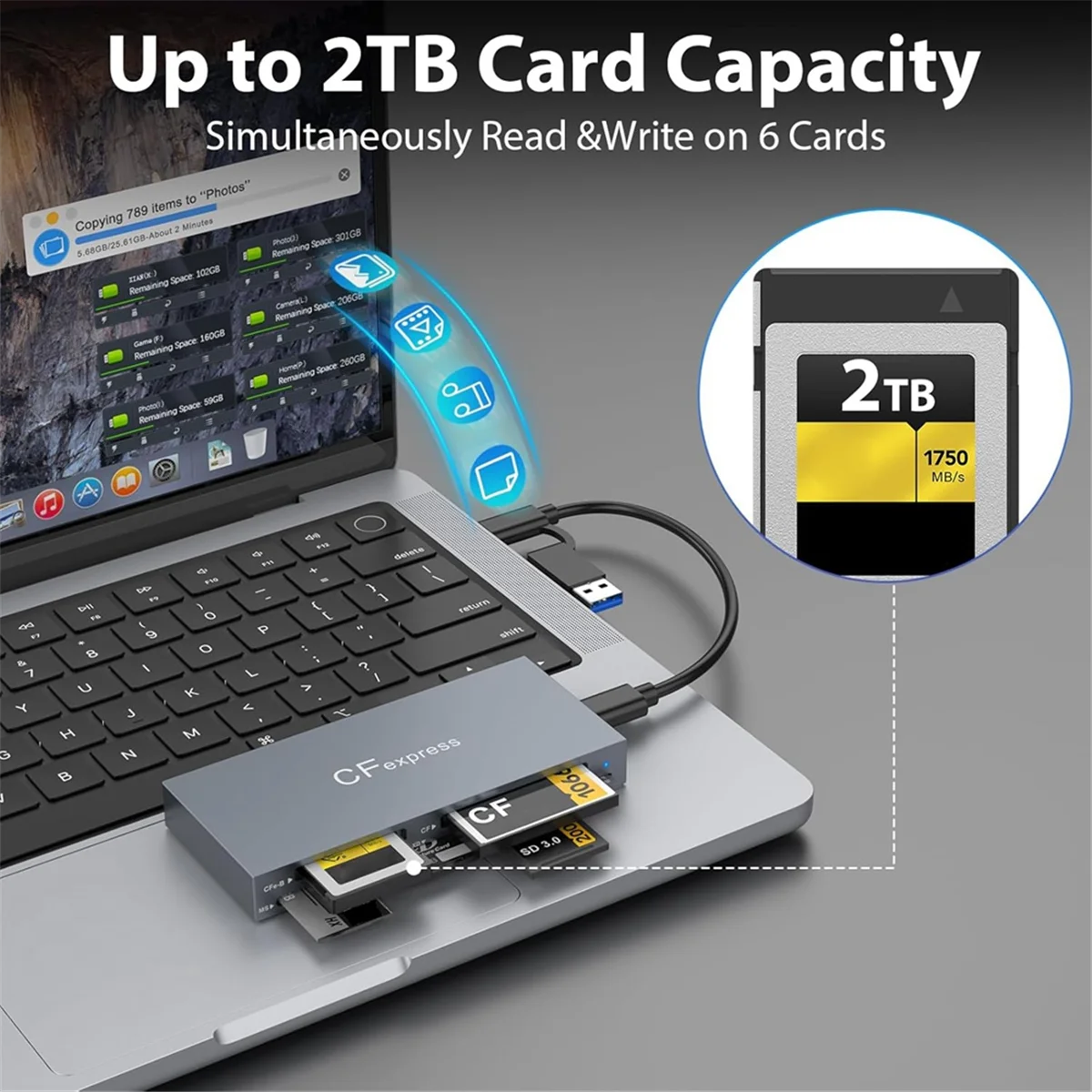 

A26P 6 in 1 CFexpress Type B Card Reader for CFexpress Type B/SD/TF/CF/XD/MS,USB 3.2 Gen 2 10Gbps CFexpress Adapter Memory
