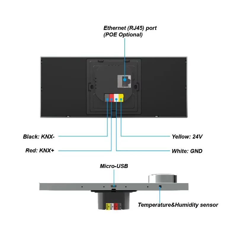 6 inch KNX Smart Home Touch Panel Ondersteuning voor meerdere kamerscontroller KNX-apparaten Domoticasysteem