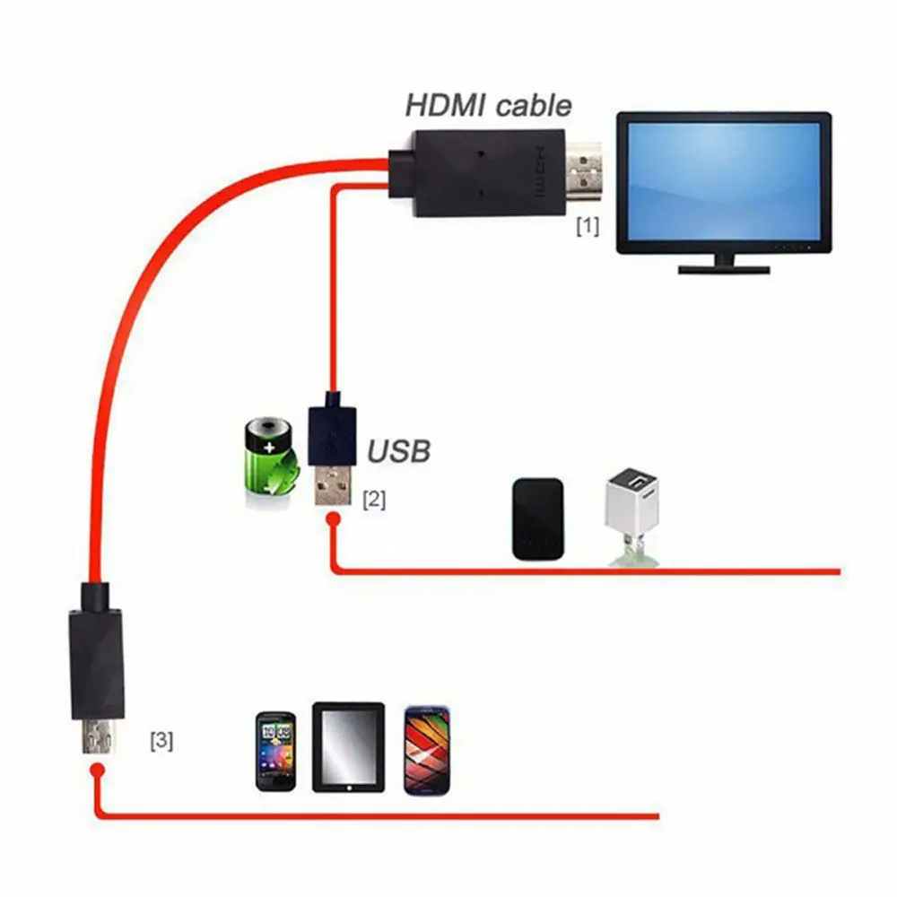 MHL Micro USB to HDMI 1080P HD TV Cable Adapter for Android Phones 2m