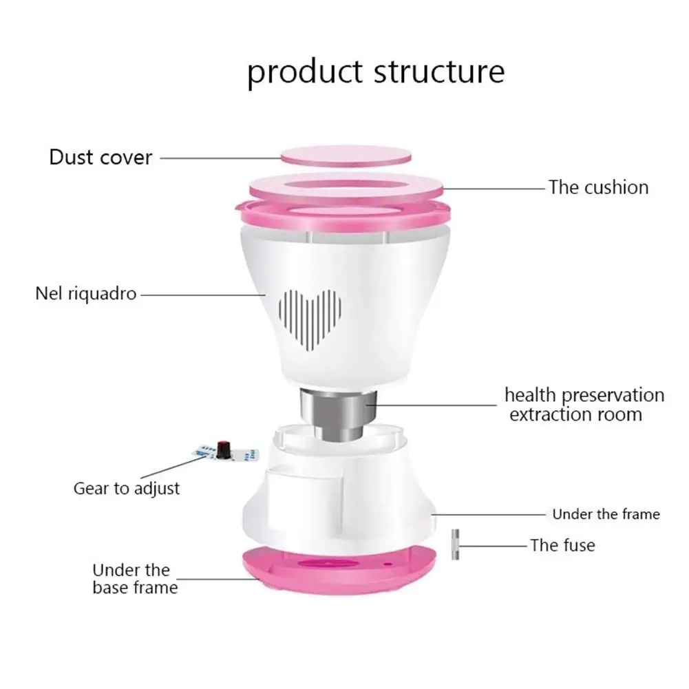 Imagem -06 - Pessoal Assento a Vapor Vaginial Cuidados Saudáveis Terapia Rejuvenescimento Radiante