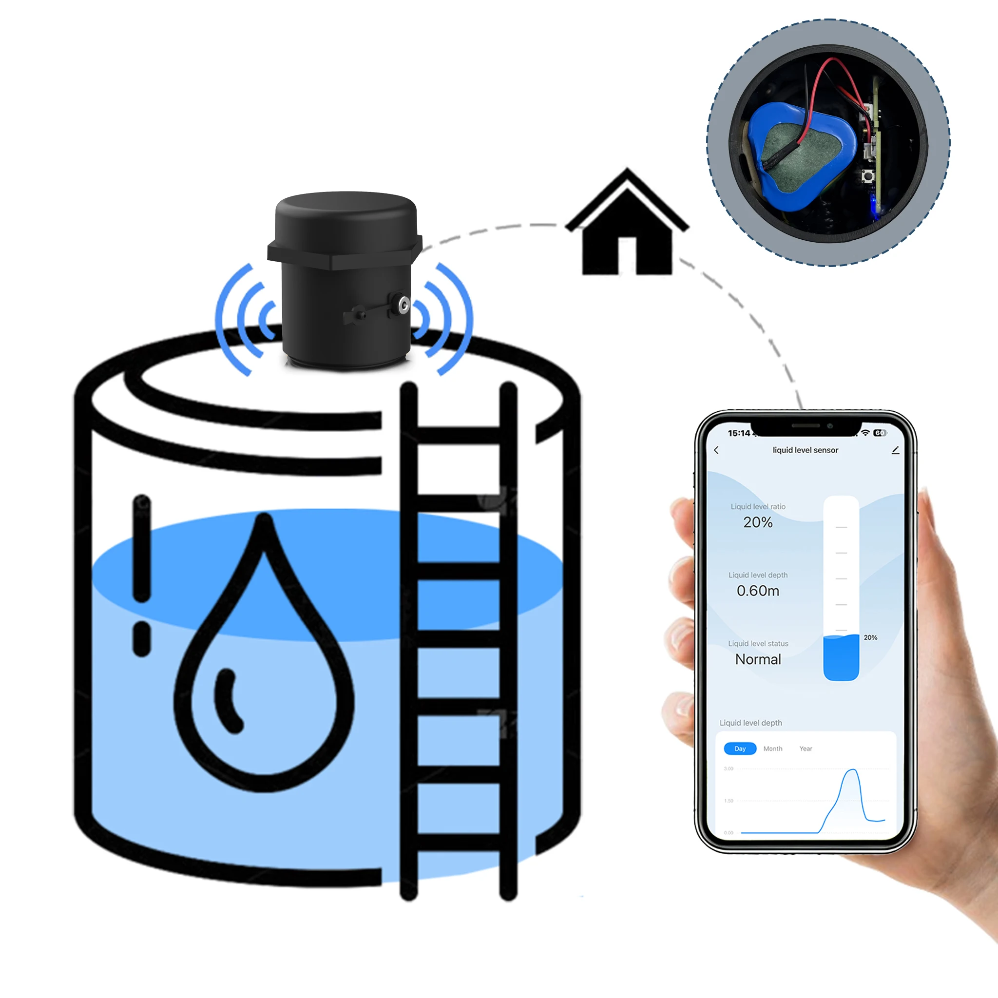 Tuya WiFi Ultrasonic Level Sensor with 6000mAh Battery IP67 Waterproof Tank Fuel Oil Water Level Detector APP Monitor