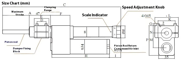 رأس الطاقة مع مثبط نوع إرجاع الهواء (الخطوات) يمكن أن يرفع ثقب الحفر في نصف الاتجاه لتقليل أضرار الحفر