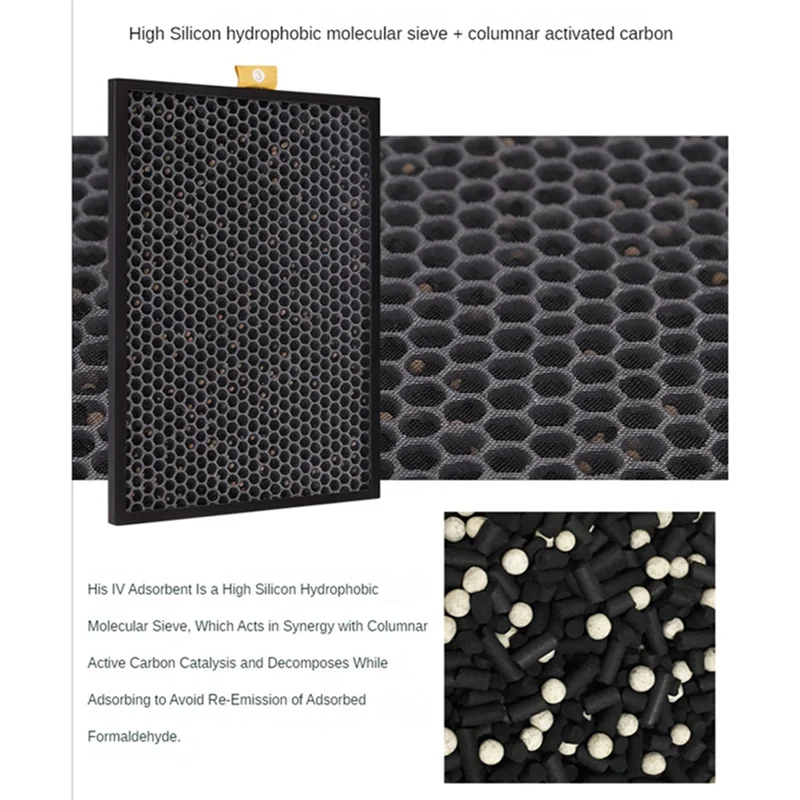 

GIGI Filters Accessories HEPA Filters For Honeywell Air Purifier PAC35M2101S PAC35M1101G PAC35M1101W Activated Carbon Filter