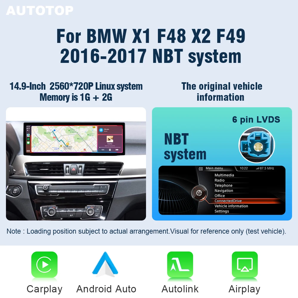 AUTOTOP 14.9 Inch 2560*720P Draadloze Android Auto Linux Stereo voor BMW X1 F48 X2 F49 2013-2020 NBT EVO BT Carplay Multimedia