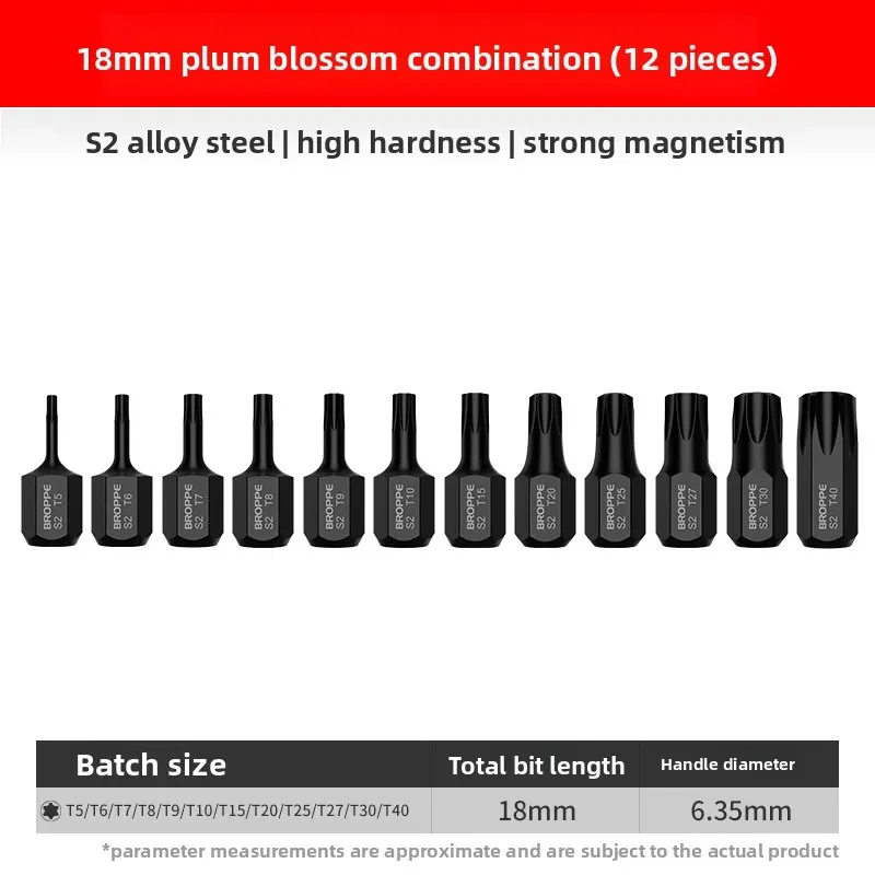 24-teiliges 18mm langes Super-Kurz-Schraubendreher-Bit-Set mit Sechskantschaft, Phillips, Schlitz, Torx T5-T40, H1.5-H6, PH1, PH2, PH3, SL6 für Werkzeugkasten – Detail 8