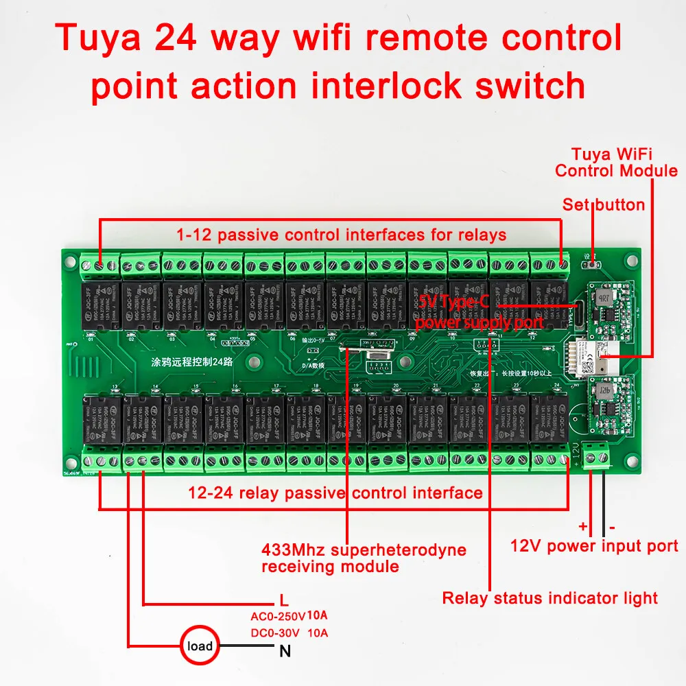 24 Channel Tuya WIFI Zigbee Smart Swith DC 7-27V Type C 5V Home Lighting Curtain Door Garage Motor APP Control Work with Alexa