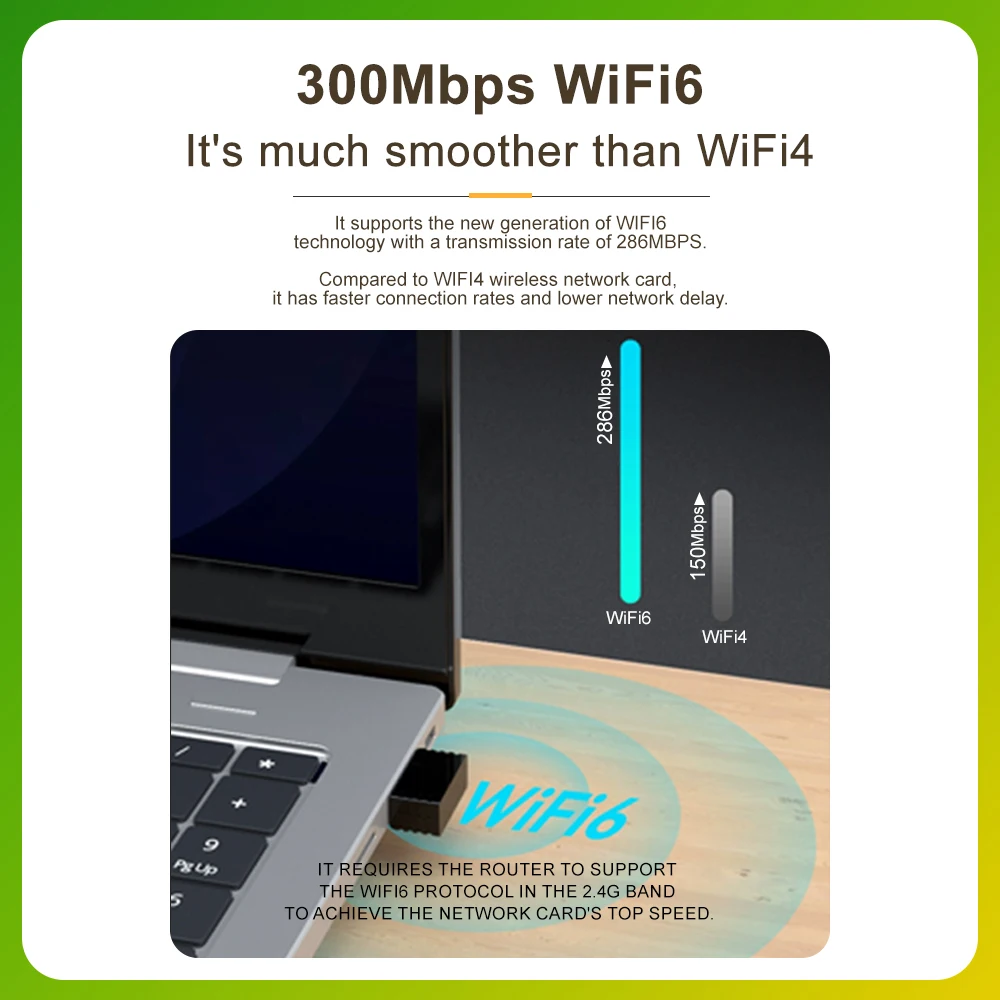 AX300 WiFi 6 Mini WiFi Adapter，2.4GHz Only，Driver-Free USB WiFi Dongle，Support Windows 7/8/10/11