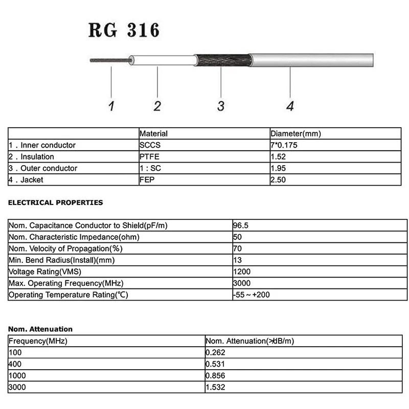 6'' 15cm RG316 F Type Male Female to TS9 CRC9 90 Degree RF Coaxial Cable for 2G 3G 4G Antenna Router TV HDTV DVB-T DVB-T2