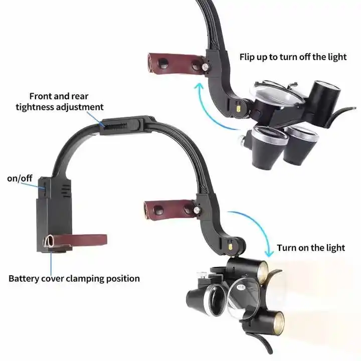 Color 5W 2.5X 3.5X Dental Light Emitting Diode Headlight Stainless Steel Wireless magnifying glass headlight