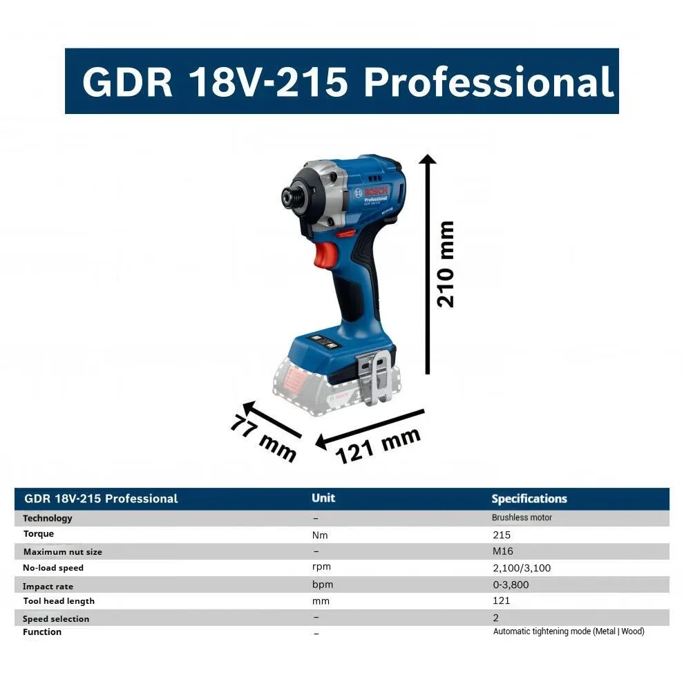 Bosch GDR 18V-215 Cordless Brushless Impact Driver - Heavy Duty High Torque Professional Electric Screwdriver for Industrial Use