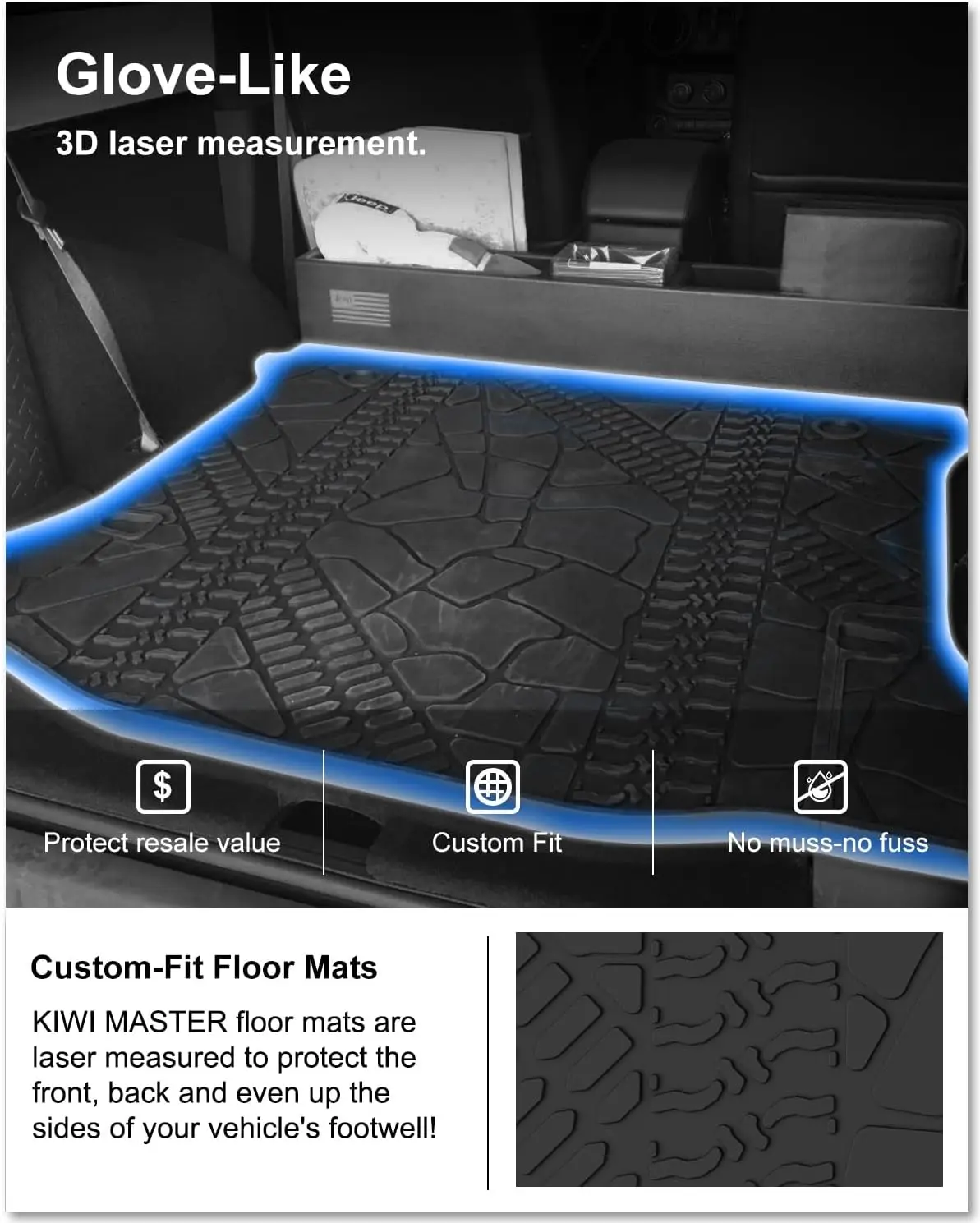 2007-2018 SUV Rear Cargo Protection, TPE Material, Black, Heavy Duty OEM Replacement