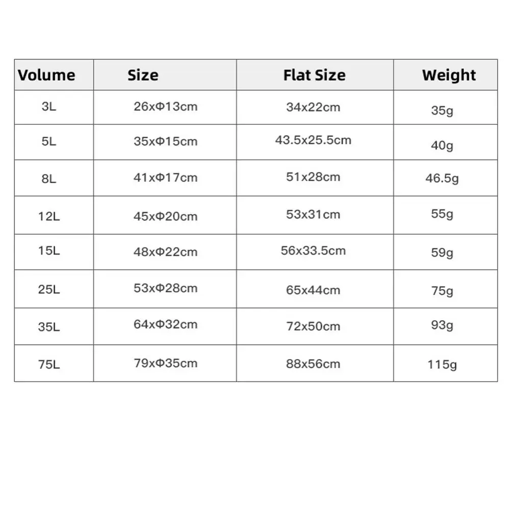كيس جاف لفصل المياه ، خفيف الوزن ، سعة كبيرة ، كيس تخزين معدات جافة ، مقاوم للماء ، مقاوم للاهتراء ، 3 لتر ، 5 لتر ، 8 لتر ، 12 لتر ، 15 لتر ، 25 لتر ، 35 لتر ، 75 لتر