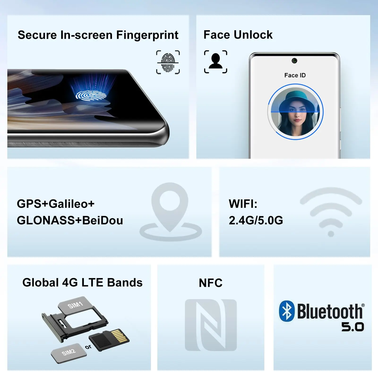 هاتف ذكي FOSSiBOT S3Pro، Helio G85 20 جيجابايت + 128 جيجابايت | هاتف محمول غير مقفول بنظام Android14 سعة 1 تيرابايت، وهواتف محمولة بشاشة مزدوجة، وبطارية 5000 مللي أمبير في الساعة
