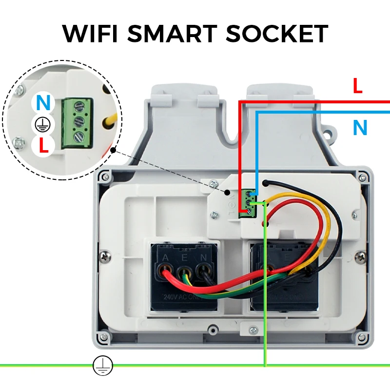 Avoir IP66 Wifi Smart Waterproof Socket With Timer Tuya Outdoor Korea Plug European Standard Power Double Outlets Home Appliance