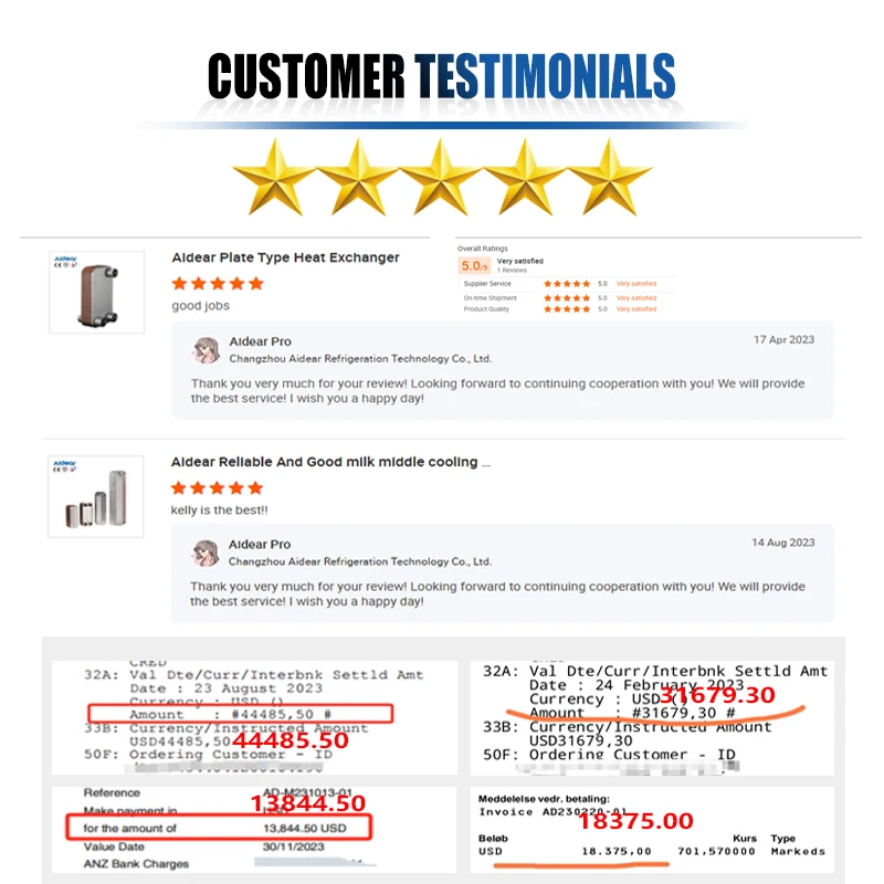 コンパクトで高効率なろう付けプレート式熱交換器 HVAC冷凍・産業冷却向け高性能ソリューション