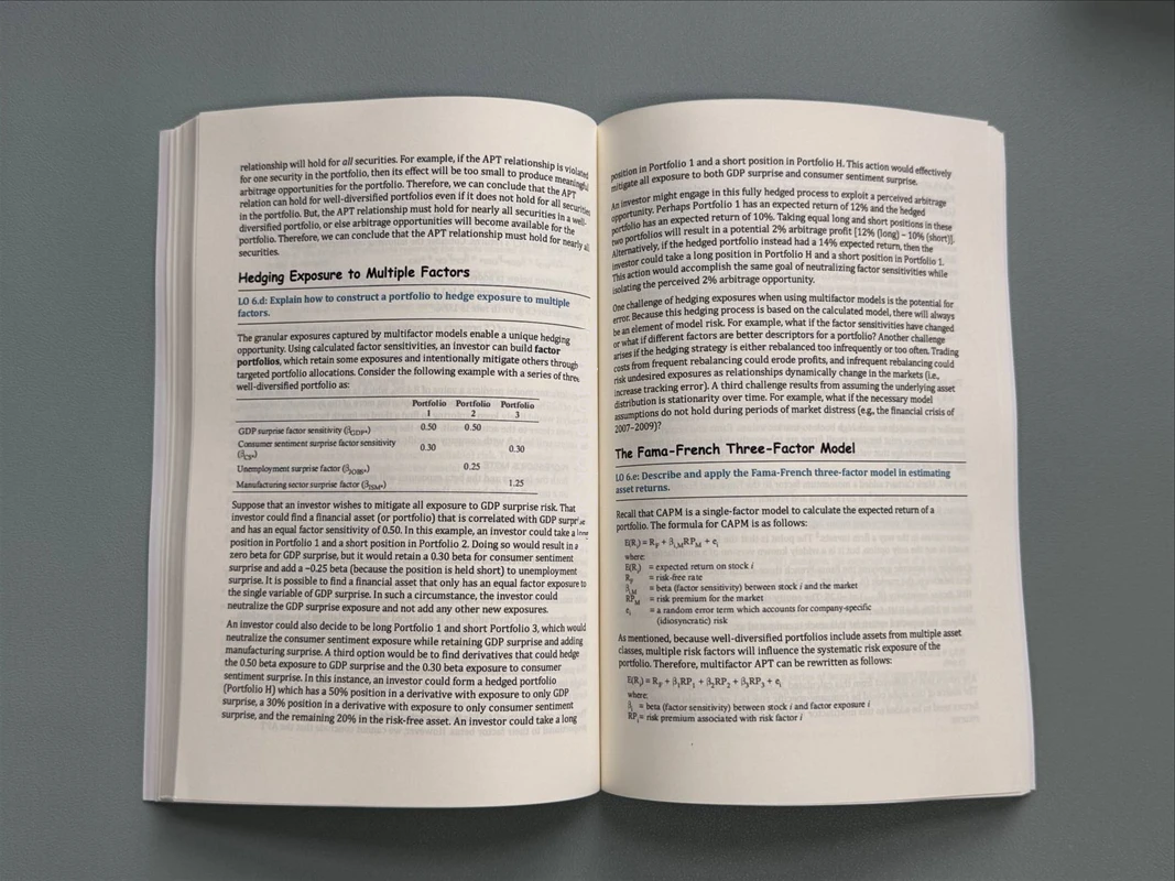 2024 FRM Level 1 Book 1 SchweserNotes Foundations of Risk Management,Financial Risk Manager,English Notes Paper Textbook Libro