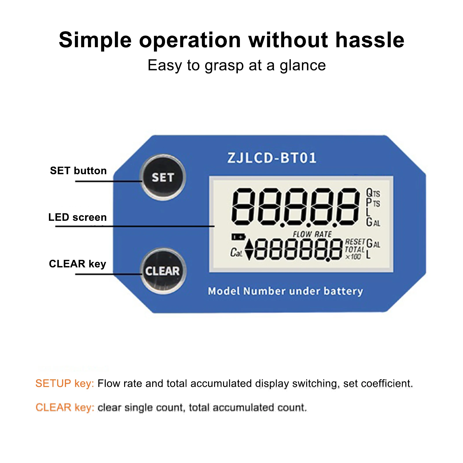 Electronic Big Flow Flowmeter LCD Display High Accuracy Stainless Steel Durable Multipurpose Flow Meter for Farm/Garden Irrigate