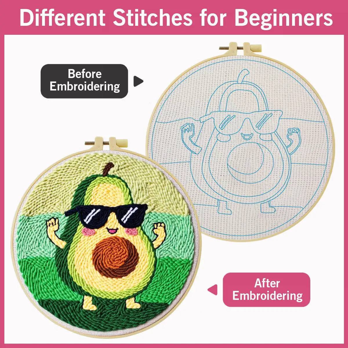 20X20CM/7,87 Zoll Pflanze - Avocado Punch-Nadel-Stickerei-Set, Stickerei-Kit, Gestrickte Stickerei, DIY Handgemachtes Geschenk – Detail 4