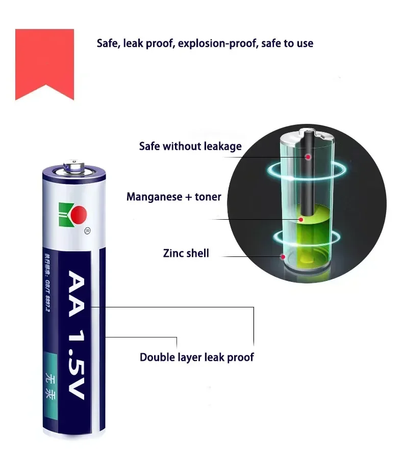 AA + AAA ชาร์จไฟได้ AA 1.5V 9800mAh/1.5V AAA 8800MAH ไฟฉายแบตเตอรี่อัลคาไลน์ของเล่นนาฬิกาของเล่นเปลี่ยนผู้เล่น MP3แบตเตอรี่ NI-MH