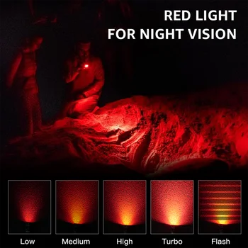 8 最佳銷售 迷你小玩意 - №5