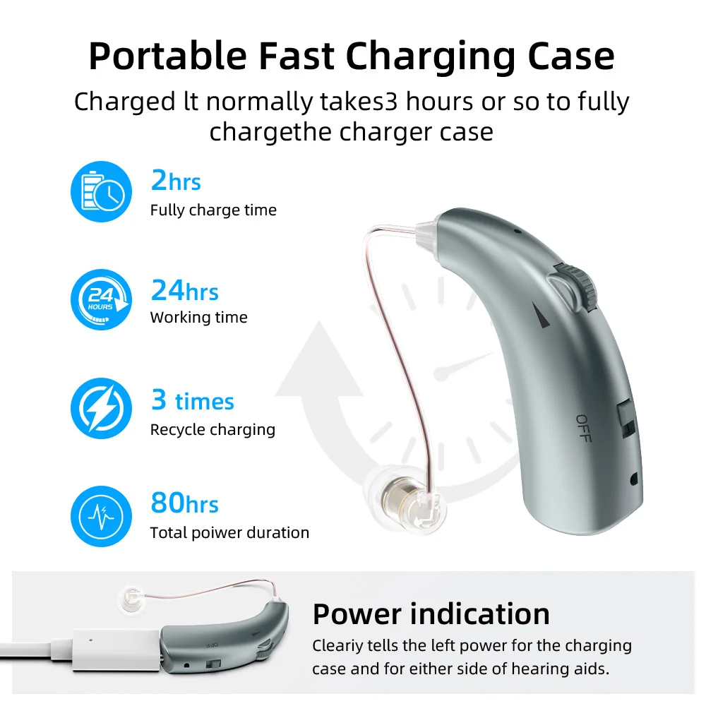 2025 Best Mini Rech…