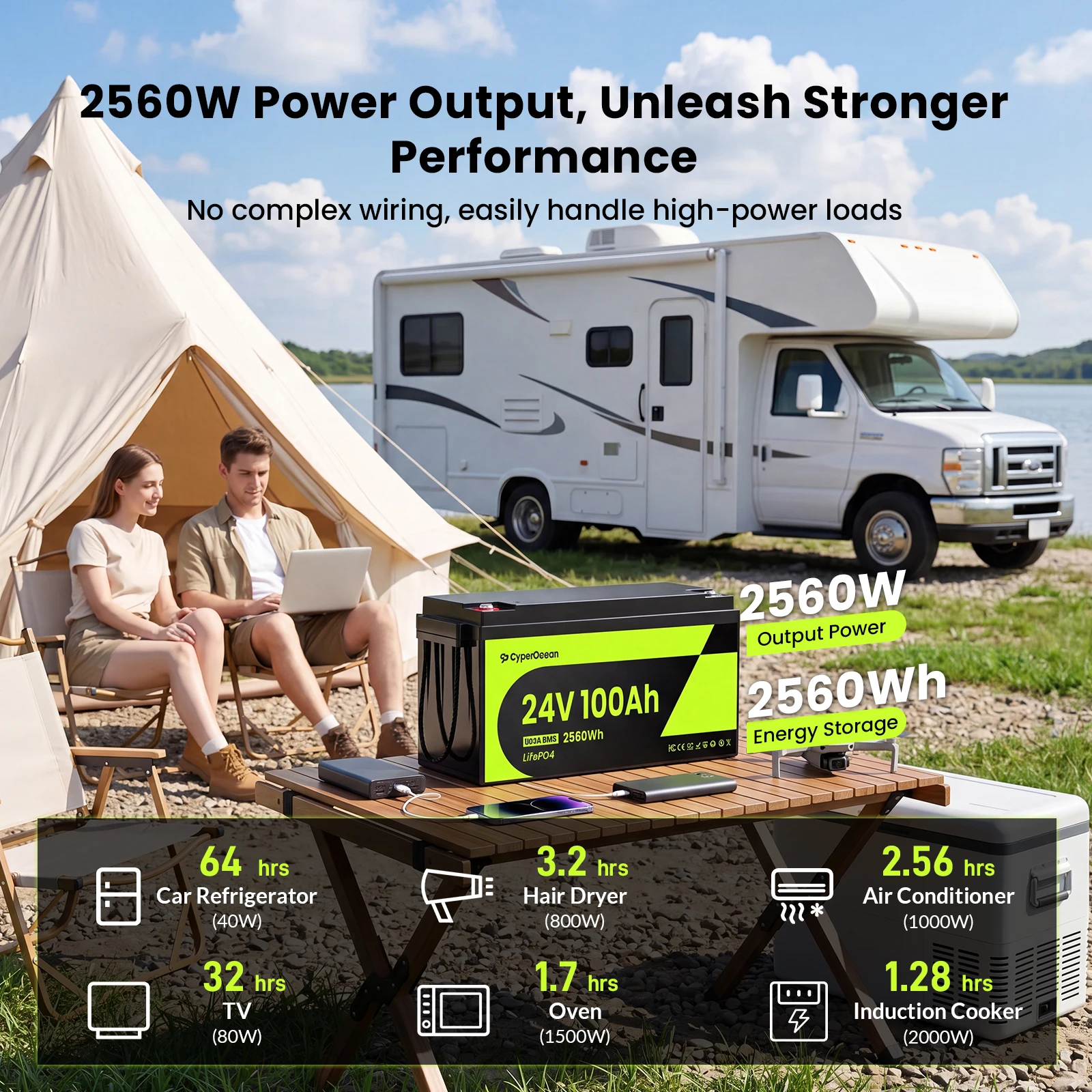 사이퍼오션 24V 100Ah 리튬 인산철 배터리, 저온 - Lifepo4 Battery 24V 100Ah Trolling Motor 리뷰 및 가격