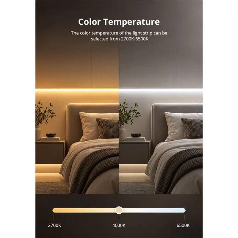 B08B-Zigbee CW LED Light Strip Driver 12/24V 20A Max Power CCT Dual-White Dimming Works For Tuya Homekit Alexa Smartthings APP