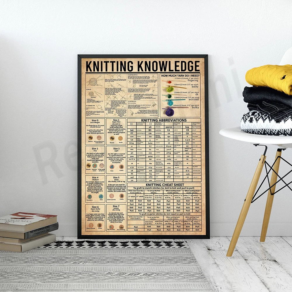 Knitting knowledge poster, knitting abbreviation, knitting cheat sheet, knitting retro poster, knitting lover gift, mom gift