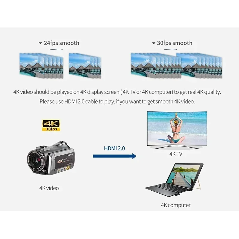 

Camcorder Video Camera 4k Professional AZ50 64X Digital Zoom Night Vision WiFi Filmadora for YouTube Vlog Blogger