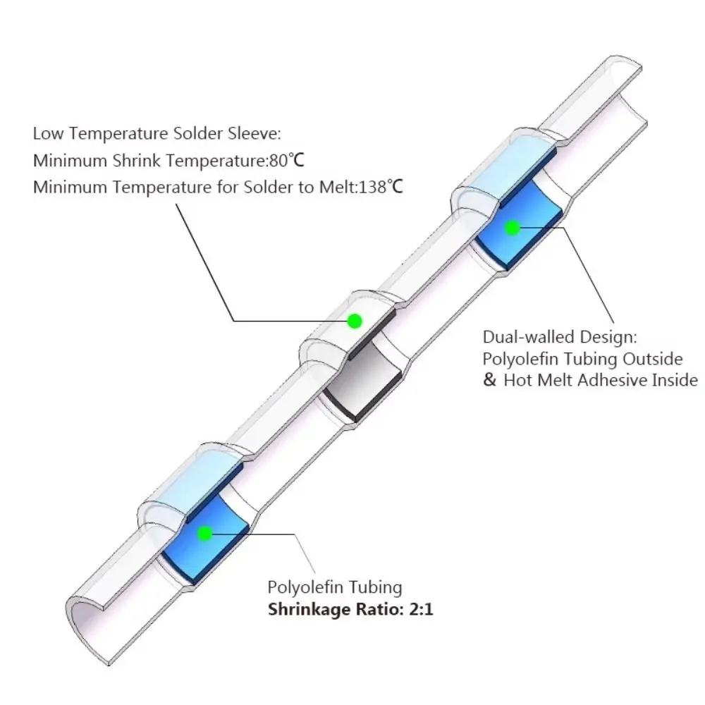 سلك مشترك عازل للحرارة قابل للانكماش مقاوم للماء محاصر لحام كم محطة الأسلاك